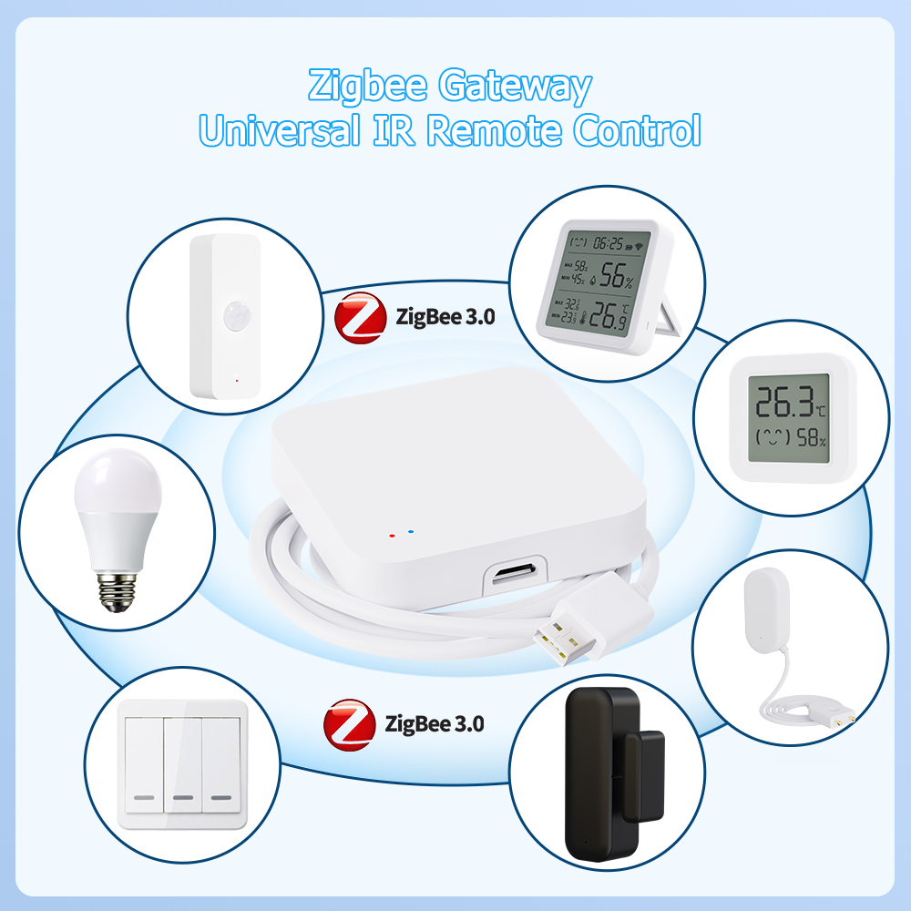 Tuya Zigbee 3.0 Gateway IR Rem – Smart Home Wifi Hub Bewertung und Preis
