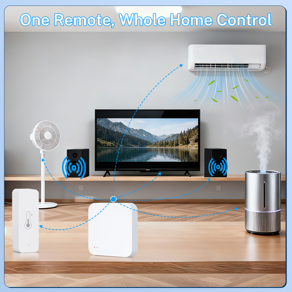 Tuya Zigbee 3.0 Gateway IR Rem – Smart Home Wifi Hub Bewertung und Preis