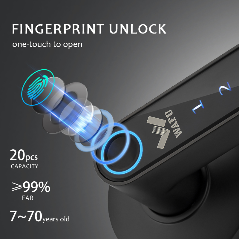 WAFU 016 Fingerprint Smart Doo – Airbnb Smart Home Bewertung und Preis