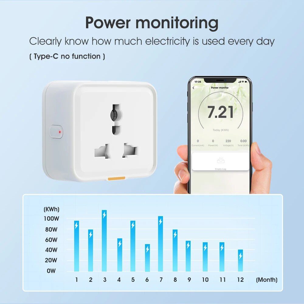 Tuya Smart Home Wireless WIFI  – Smart Home Or Smart Home Bewertung und Preis