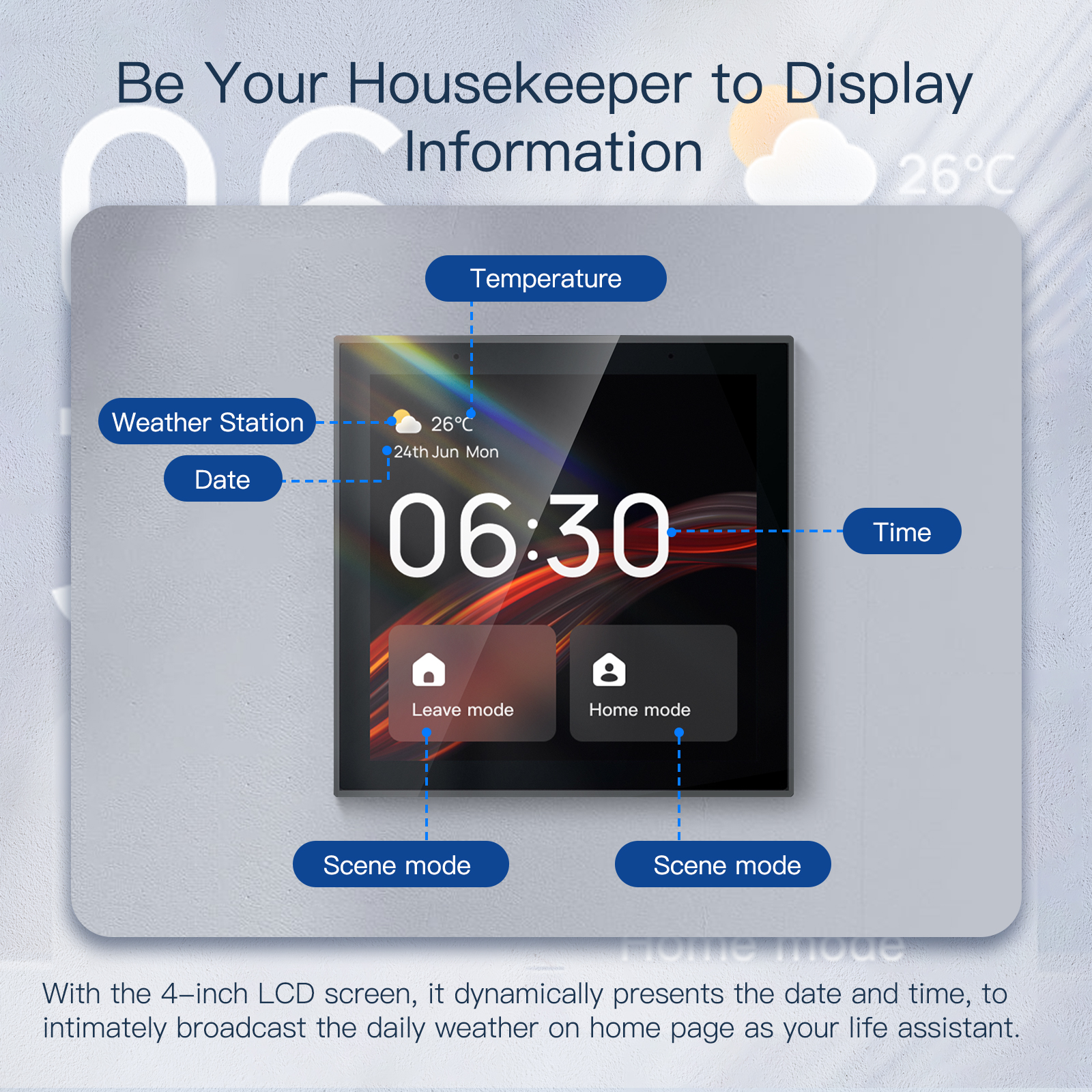 2026 Golden Security TPP01 4 I – Smart Home Control Panel Bewertung und Preis