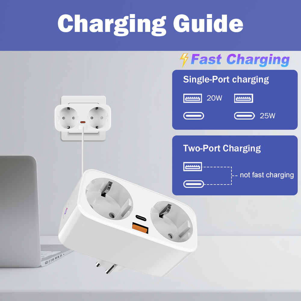 Tuya 16A WiFi Smart EU Plug PD – Smart Home Google Assistant Bewertung und Preis