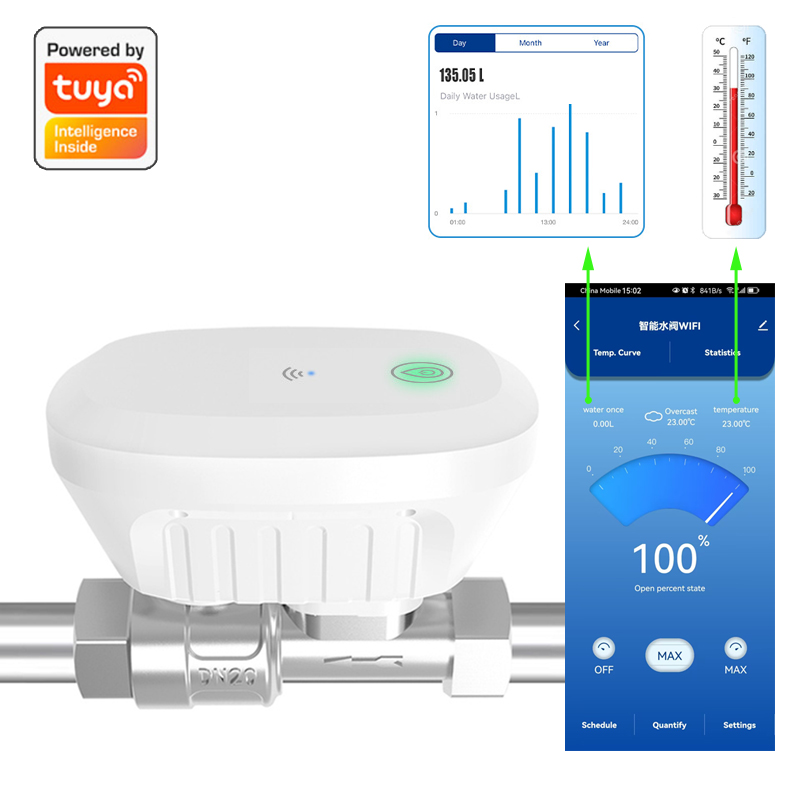 Tuya Smart WiFi Water Valve Wa – Smart Home Google Assistant Bewertung und Preis