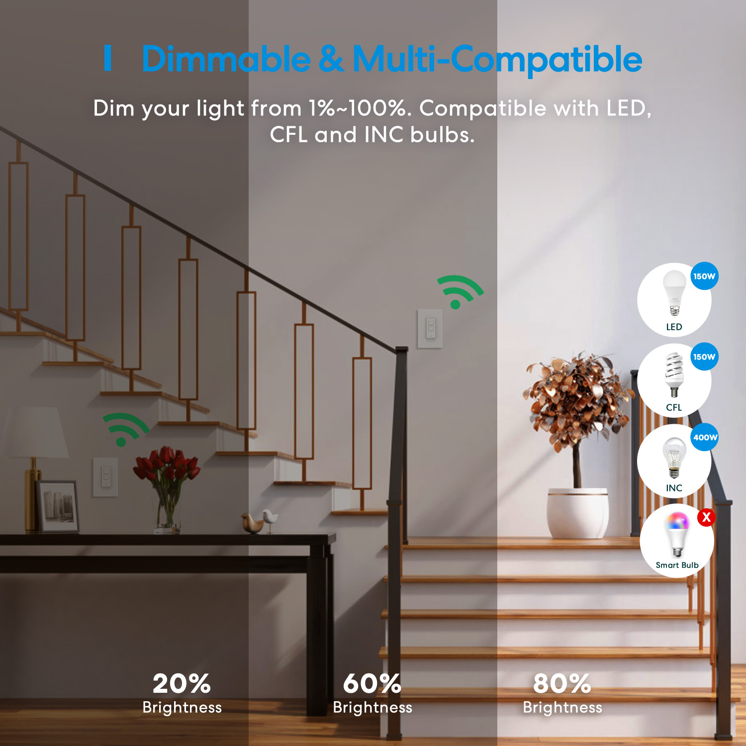 meross HomeKit 3 Way Smart Dim – Smart Home Wifi Hub Bewertung und Preis