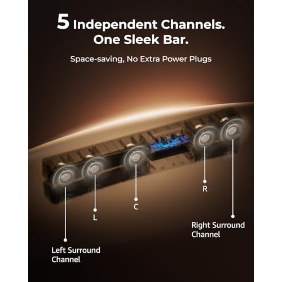 5.1CH Surround Sound Bar with  – Smart Home Theater Bewertung und Preis