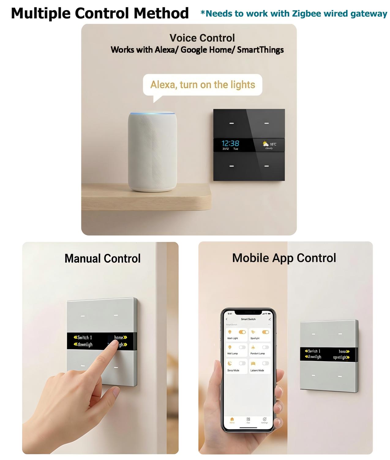 M8 pro Zigbee smart switch pan – Smart Home Control Panel Bewertung und Preis