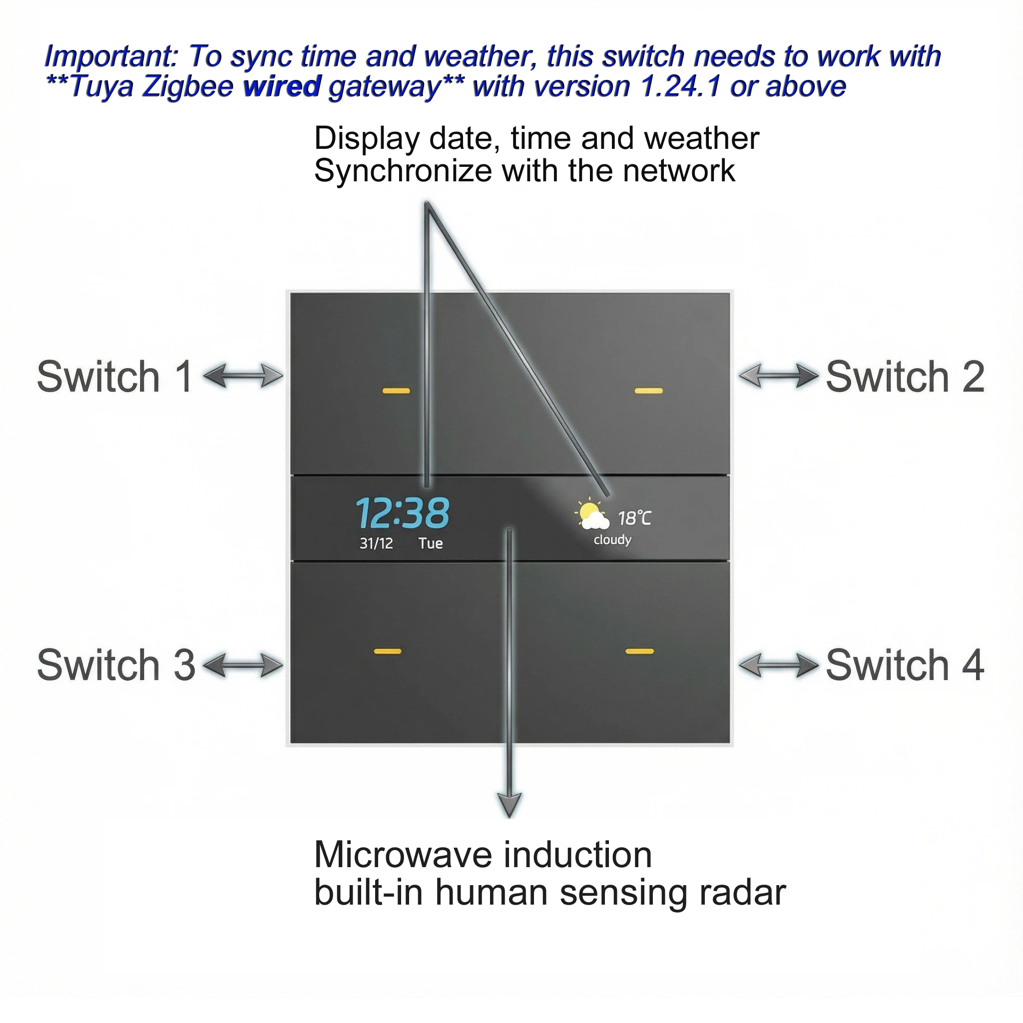 M8 pro Zigbee smart switch pan – Smart Home Control Panel Bewertung und Preis