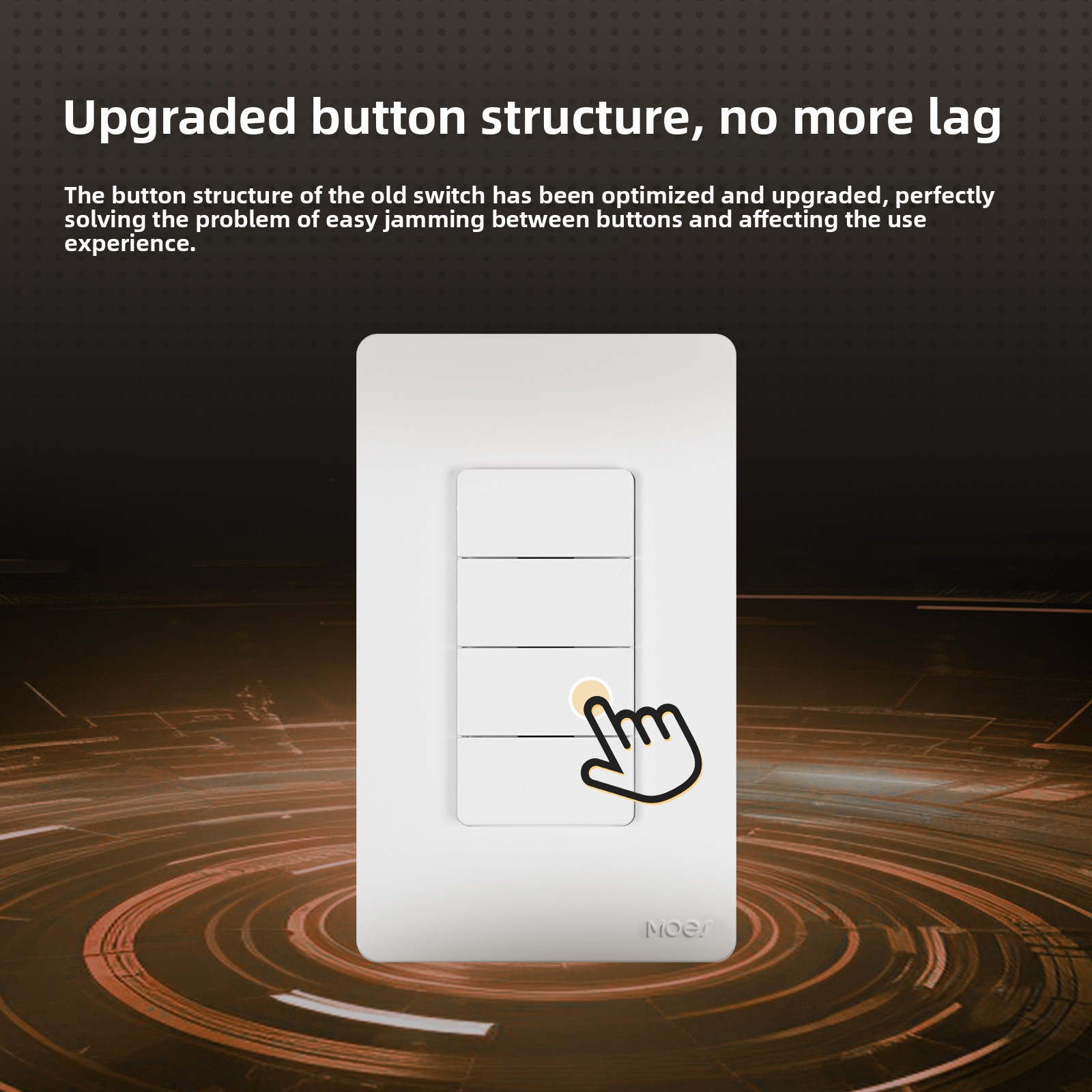 Tuya Smart Home Dual/Multi Con – Smart Home Control Panel Bewertung und Preis