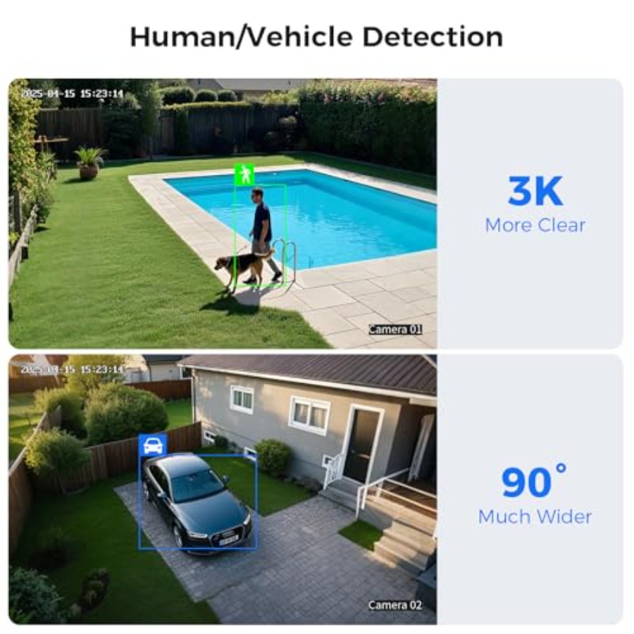 Home security: outdoor wired 3 – Smart Home Cctv Camera Bewertung und Preis