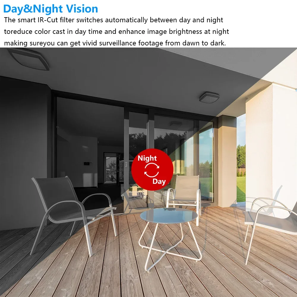 5MP HD Video WIFI Surveillance – Smart Home Cctv Camera Bewertung und Preis