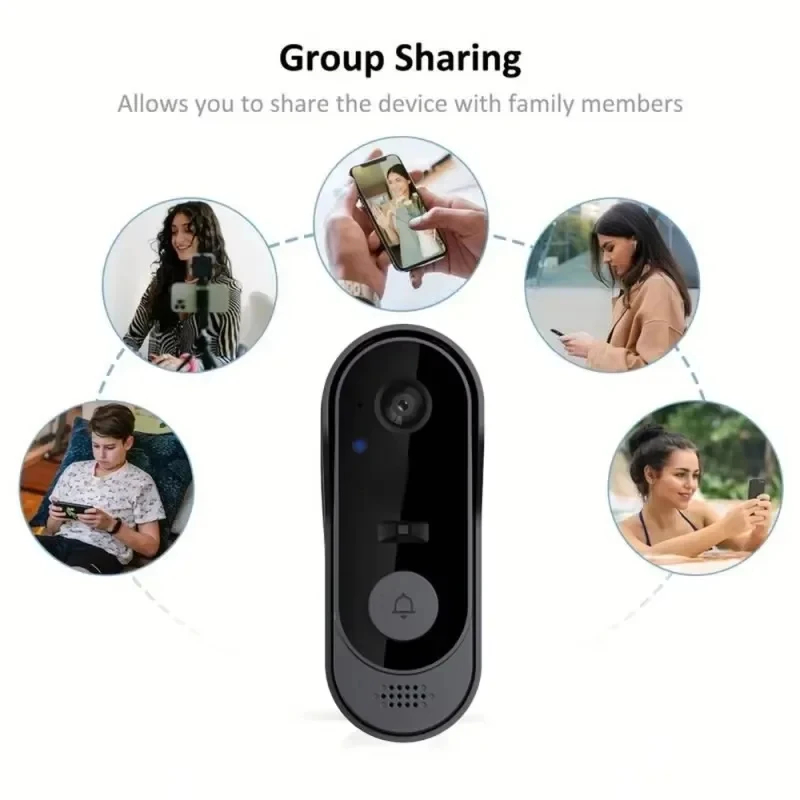 Tuya WIFI Camera Doorbell HD V – Smart Home Cctv Camera Bewertung und Preis