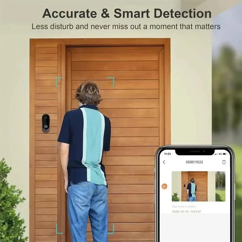 Tuya WIFI Camera Doorbell HD V – Smart Home Cctv Camera Bewertung und Preis
