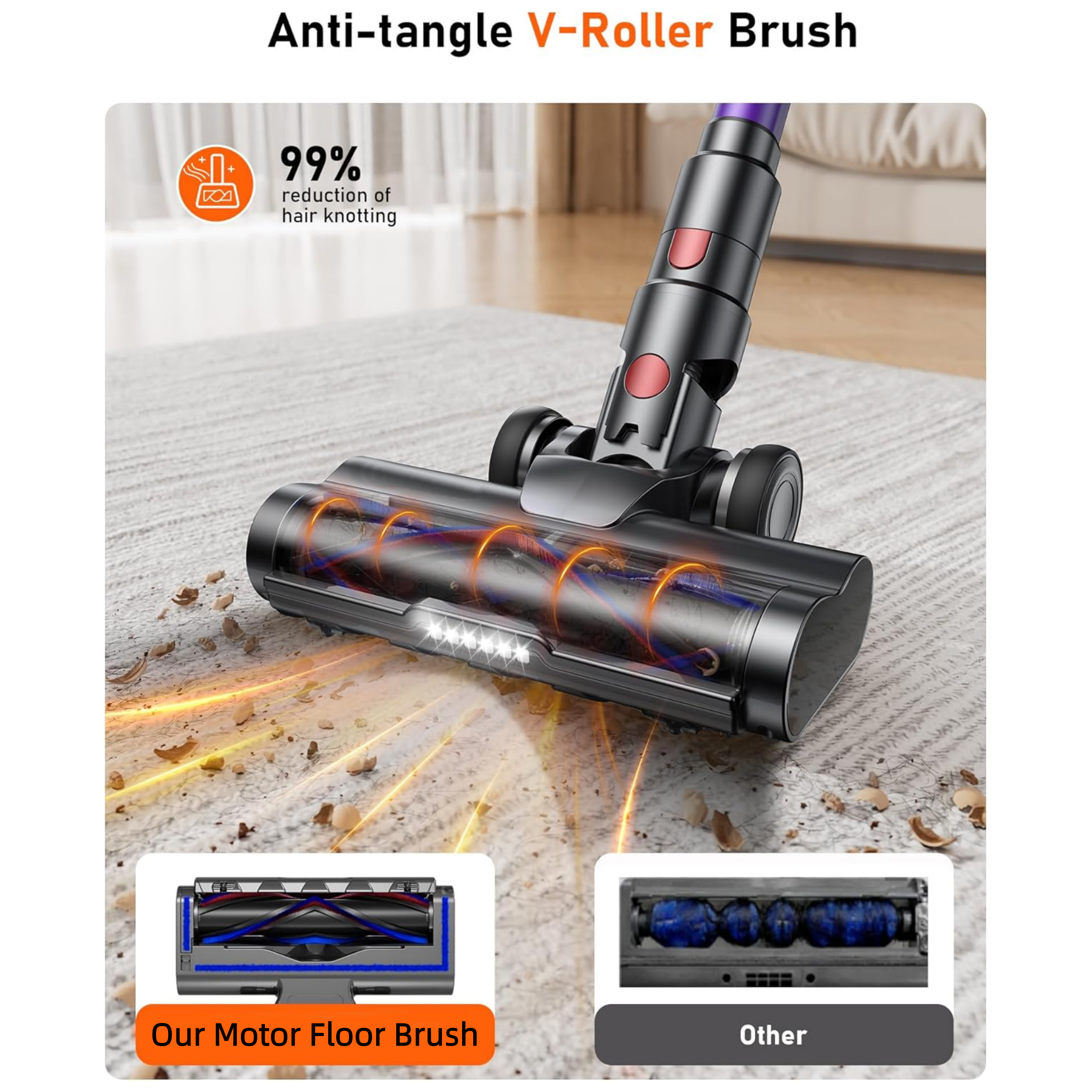 Cordless Vacuum Cleaner, Upgra – Vacuum Cleaner Smart Home Bewertung und Preis