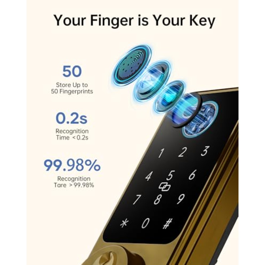 Keyless Entry Door Lock Smart  – Airbnb Smart Home Bewertung und Preis