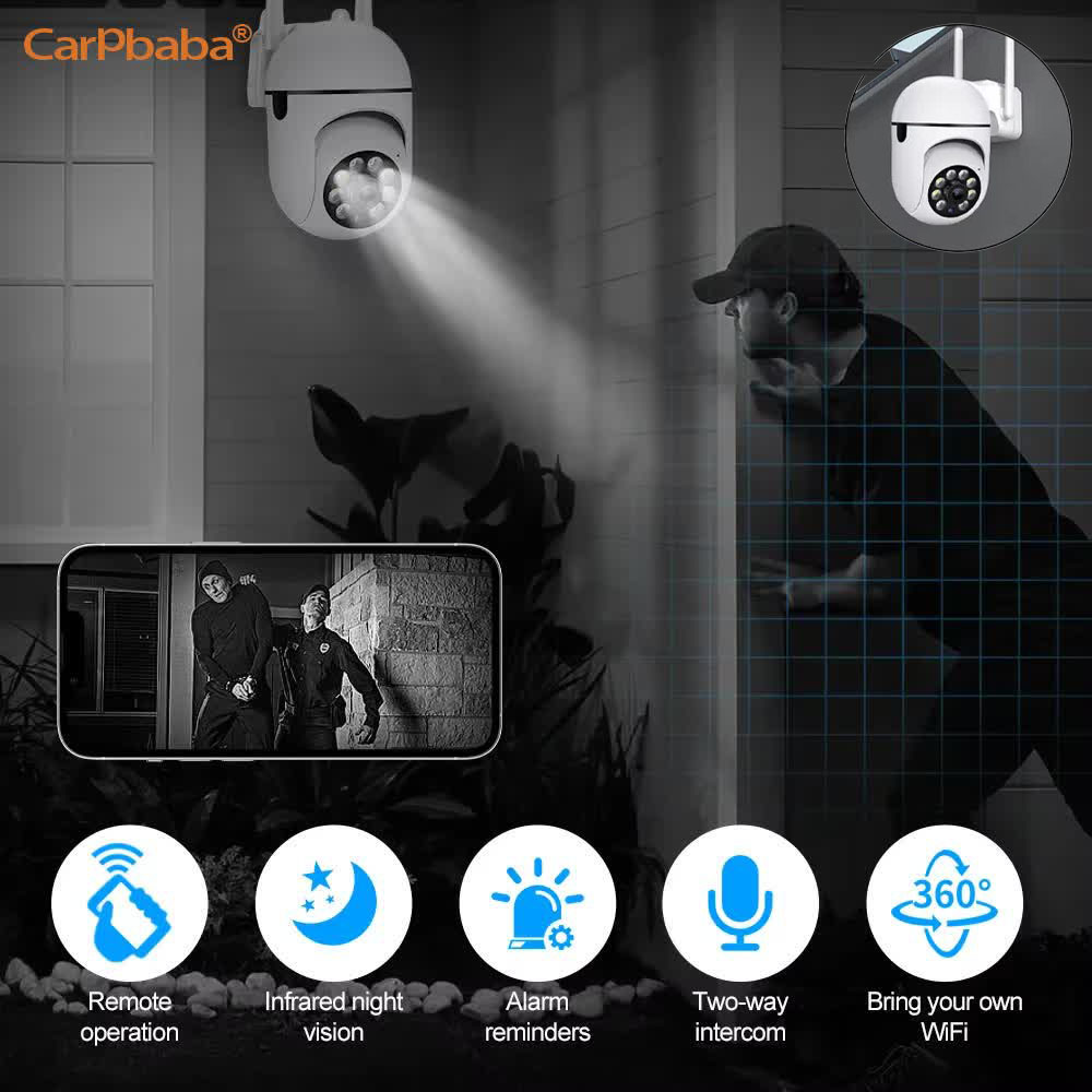 iCam365 2MP IP Camera Smart Ou – Smart Home Cctv Camera Bewertung und Preis