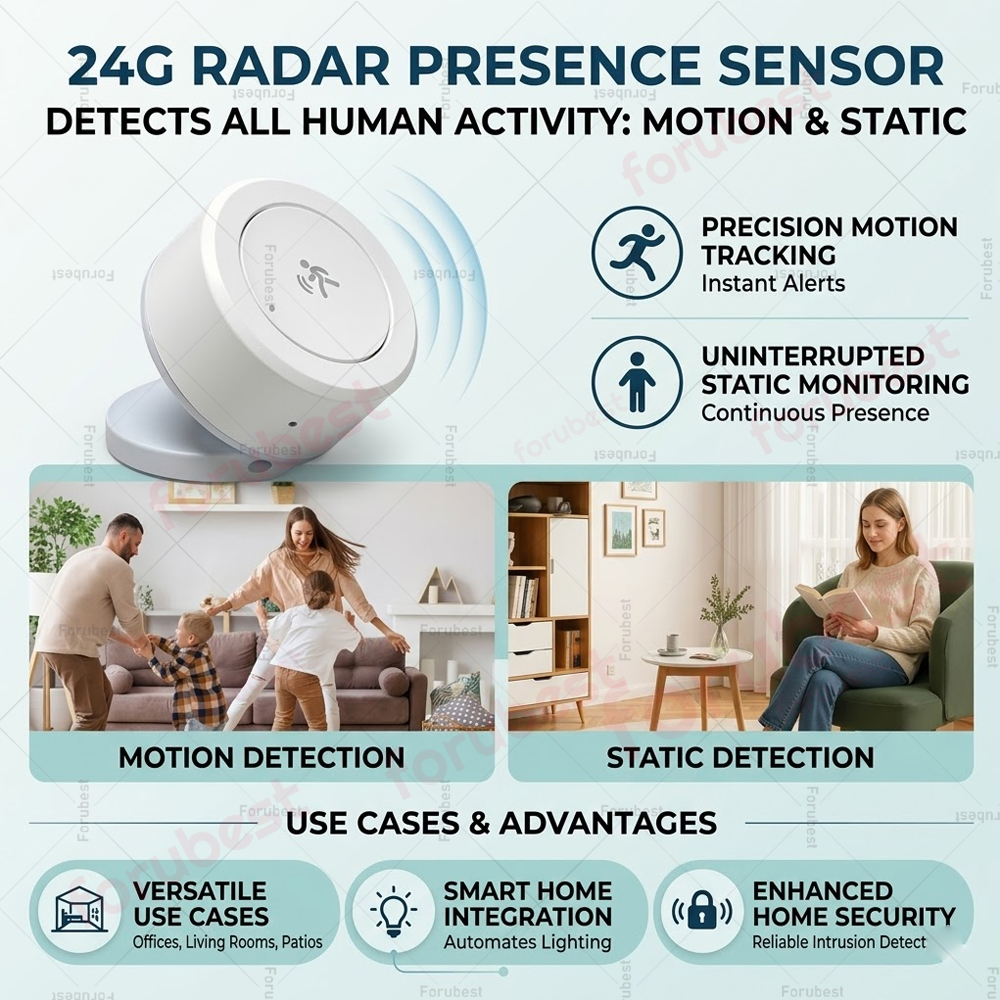 Zigbee 24G mmWave Human Presen – Smart Home Or Smart Home Bewertung und Preis