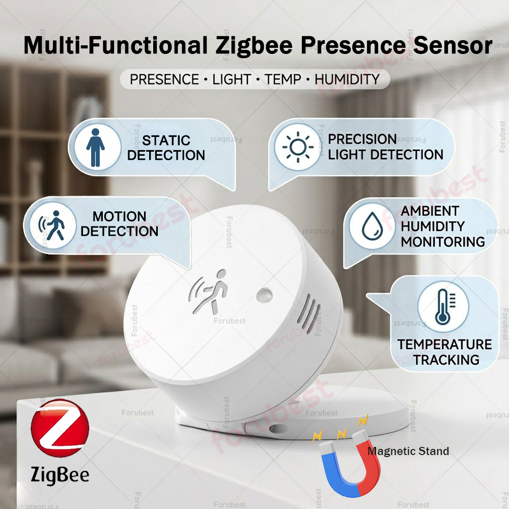 Zigbee 24G mmWave Human Presen – Smart Home Or Smart Home Bewertung und Preis