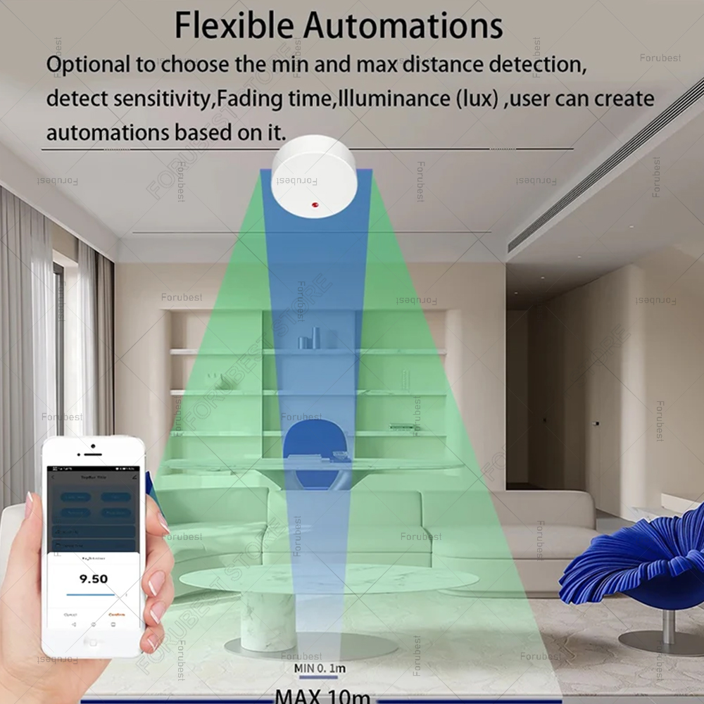 ZigBee Wifi MmWave Human Prese – Smart Home Wifi Hub Bewertung und Preis
