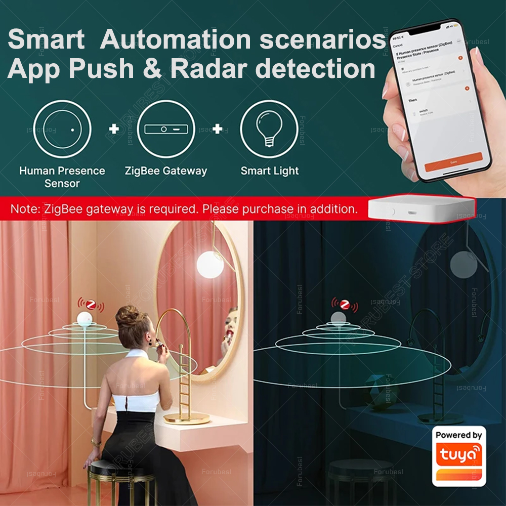 ZigBee Wifi MmWave Human Prese – Smart Home Wifi Hub Bewertung und Preis