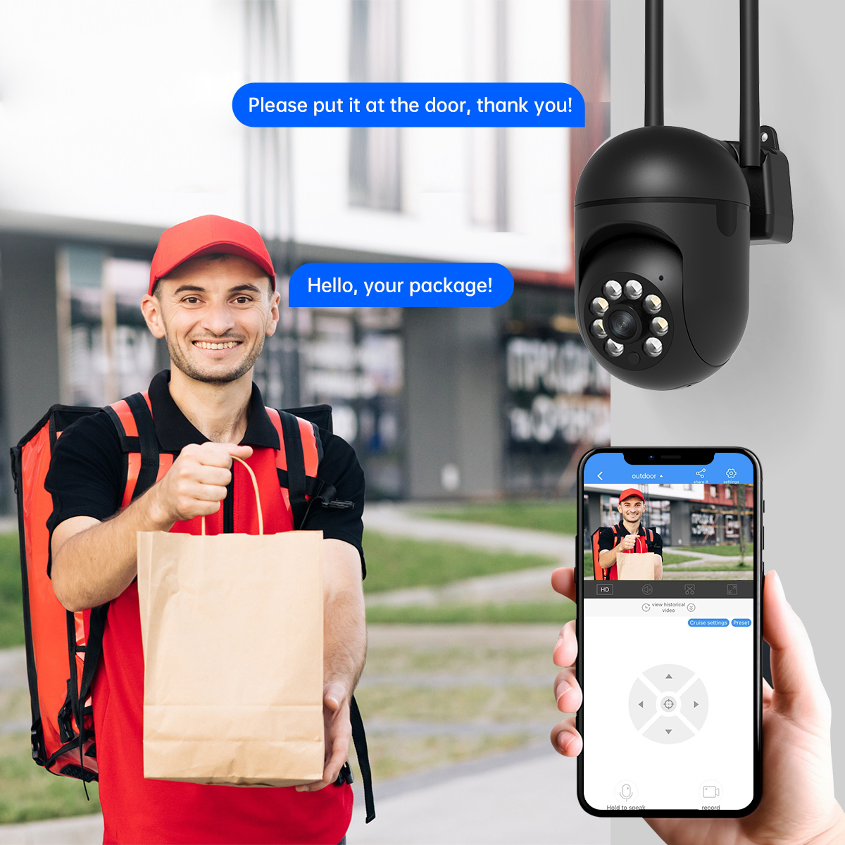 JOOAN 1296P PTZ IP Camera Smar – Smart Home Cctv Camera Bewertung und Preis