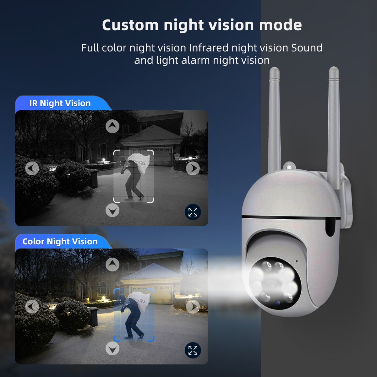JOOAN 1296P PTZ IP Camera Smar – Smart Home Cctv Camera Bewertung und Preis