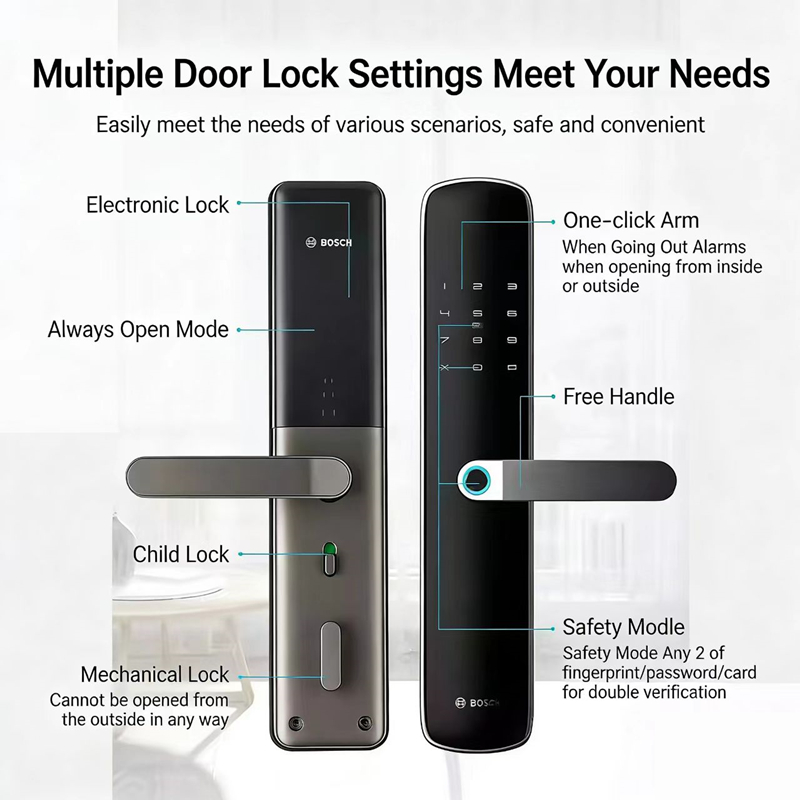 Bosch ID60 Fingerprint Lock Sm – Smart Home Bosch Bewertung und Preis