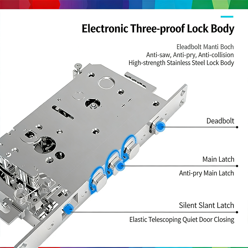 Bosch ID60 Fingerprint Lock Sm – Smart Home Bosch Bewertung und Preis