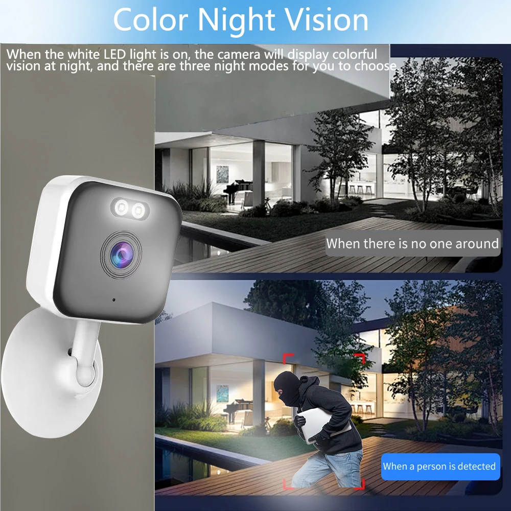 Cam720 APP Mini 5MP WiFi IP Co – Smart Home Windows App Bewertung und Preis