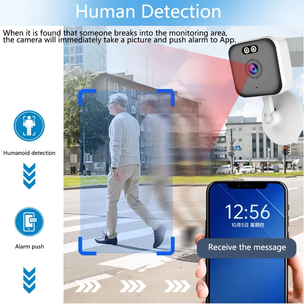 Cam720 APP Mini 5MP WiFi IP Co – Smart Home Windows App Bewertung und Preis