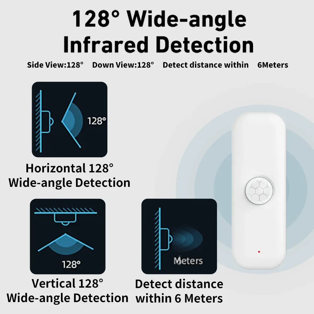 Tuya WiFI Motion Sensor PIR Sm – Smart Home Google Assistant Bewertung und Preis