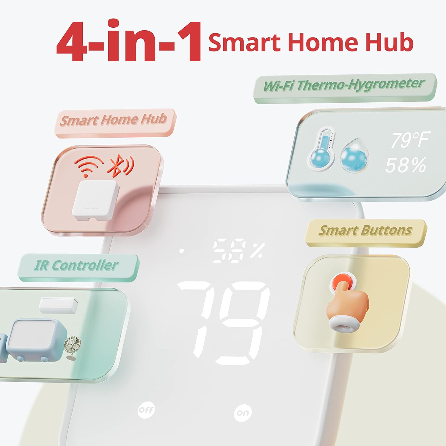 WiFi Thermometer Hygrometer, I – Smart Home Wifi Hub Bewertung und Preis
