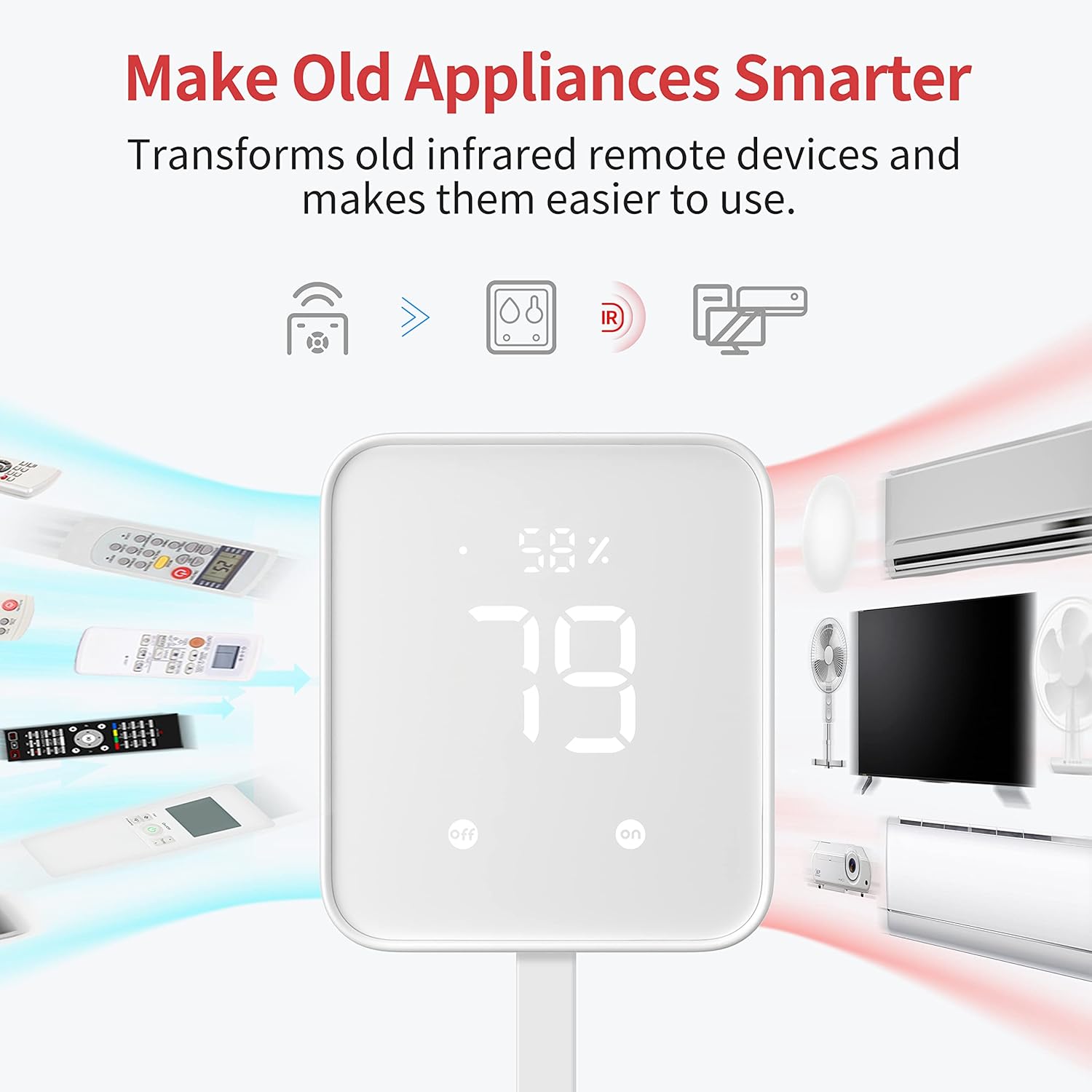 WiFi Thermometer Hygrometer, I – Smart Home Wifi Hub Bewertung und Preis