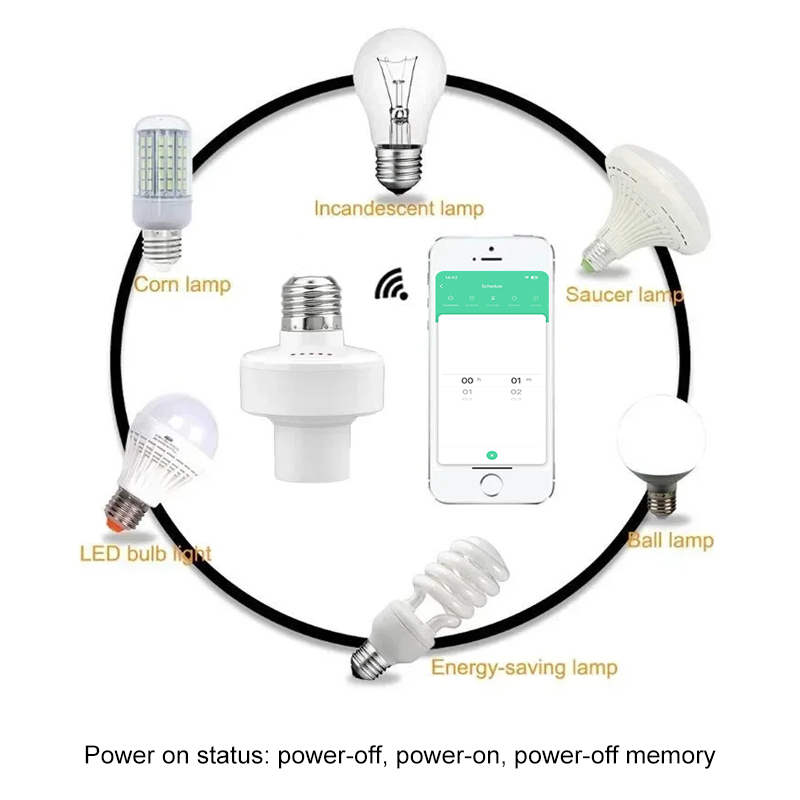 Tuya Smart E27 Socket Switch A – Smart Home Ac Bewertung und Preis