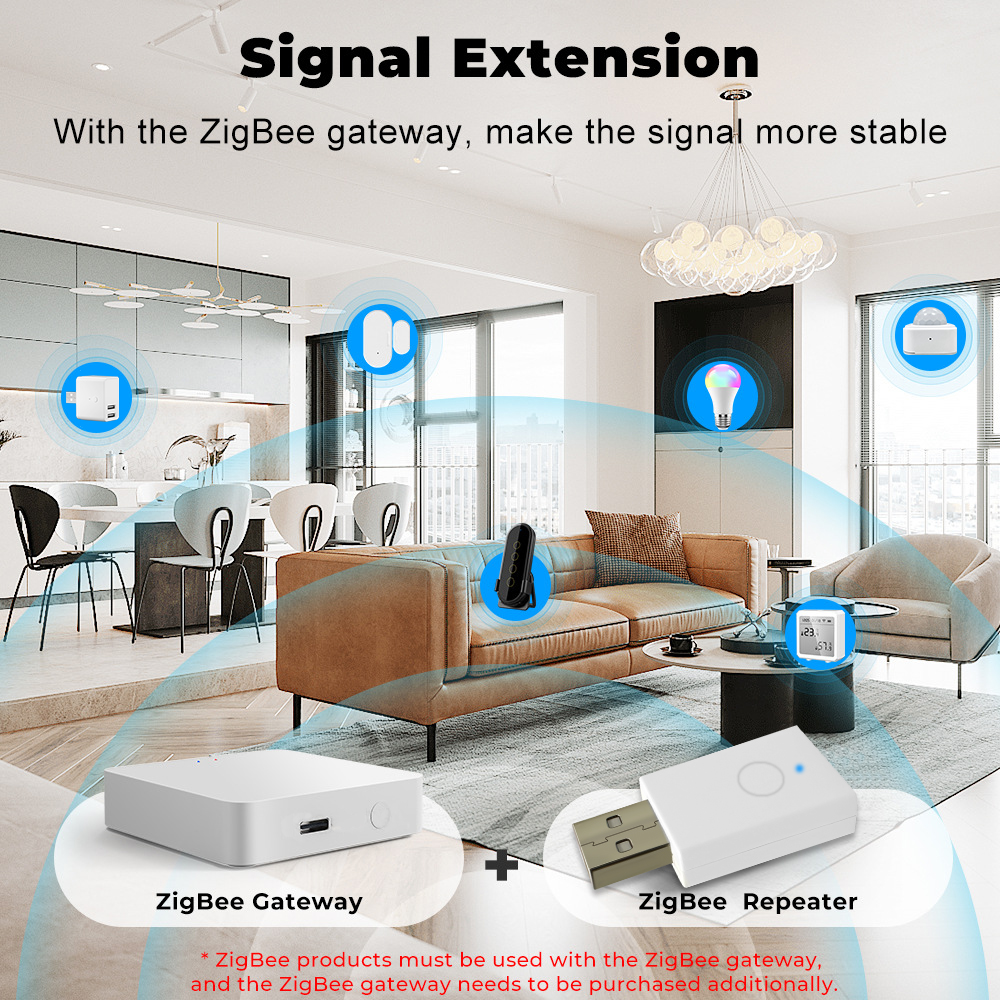 ZigBee Signal Repeater Tuya Sm – Smart Home Theater Bewertung und Preis