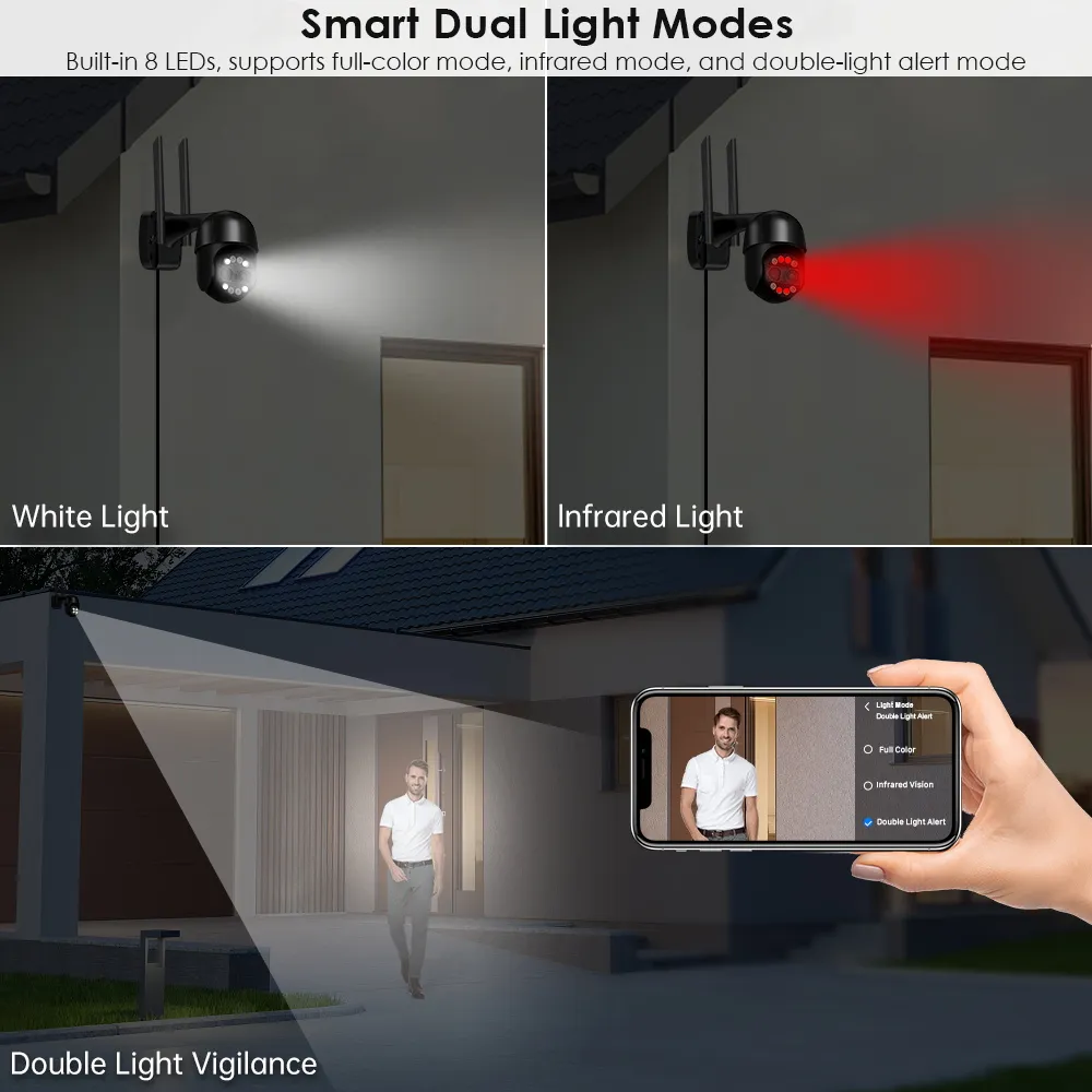 BESDER 8MP 4K PTZ IP Camera 8x – Smart Home Windows App Bewertung und Preis