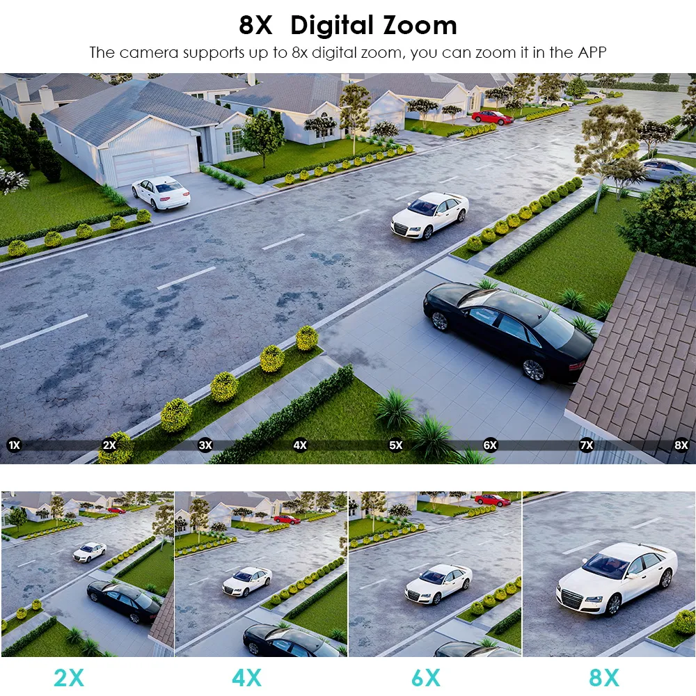 BESDER 8MP 4K PTZ IP Camera 8x – Smart Home Windows App Bewertung und Preis
