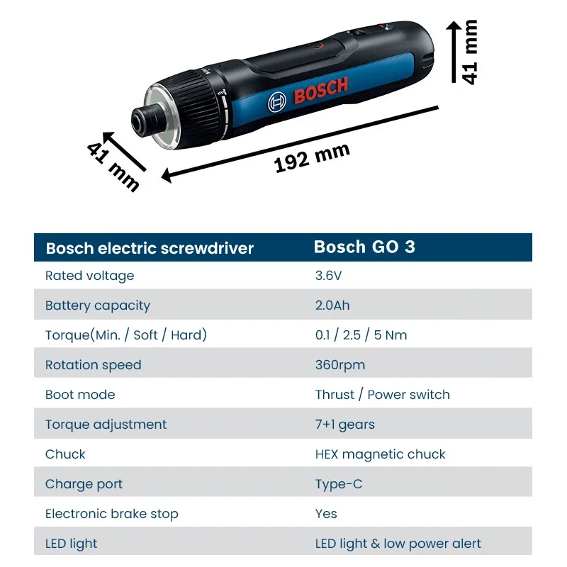 BOSCH Go 3 Electric Screwdrive – Smart Home Bosch Bewertung und Preis